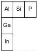 properties-in-a-group fig: chem12014-exam_g8.png