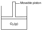 physical-behavior-of-matter, gas-lows fig: chem12015-exam_g15.png