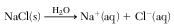 kinetics-equilibrium, equilibrium fig: chem12023-exam_g1.png