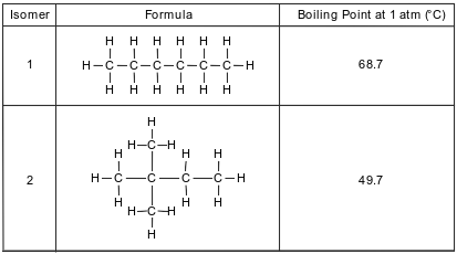 hydrocarbons fig: chem62013-exam_g15.png