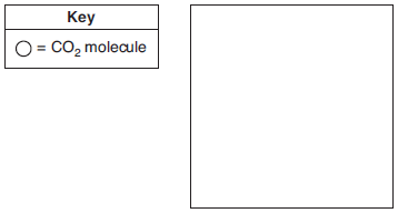 physical-behavior-of-matter, states-of-matter fig: chem62014-abkq71.png