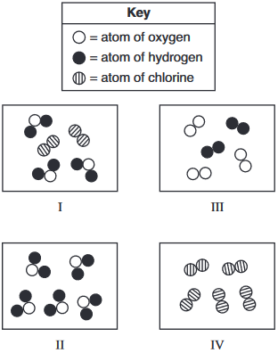 classification-of-matter fig: chem82017-exam_g5.png