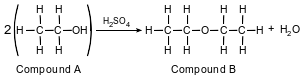 organic-compounds fig: chem82018-exam_g11.png